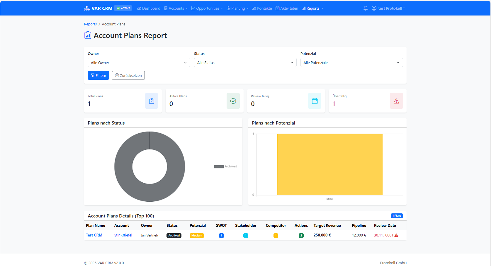 Account Qualifizierung mit Priorisierung