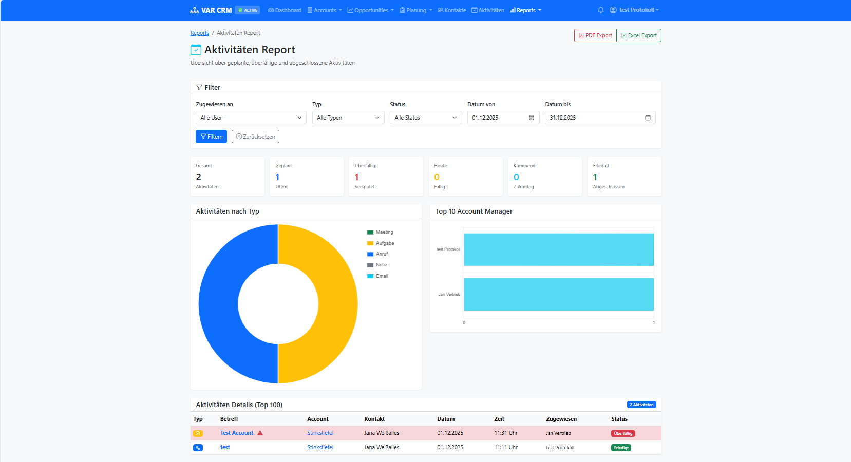 Account Qualifizierung mit Priorisierung
