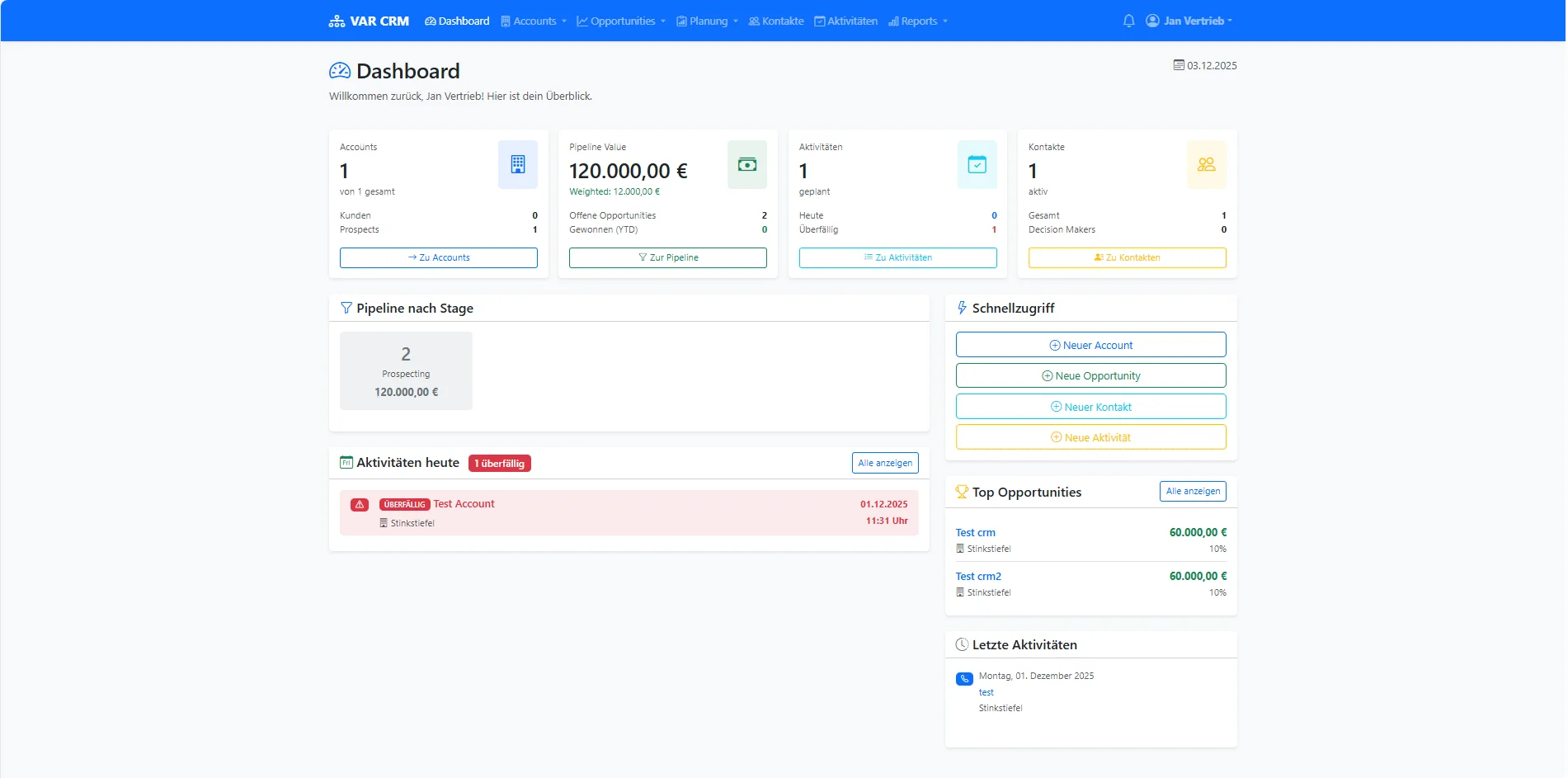 VAR-CRM Dashboard - Übersicht über Accounts, Pipeline und Aktivitäten
